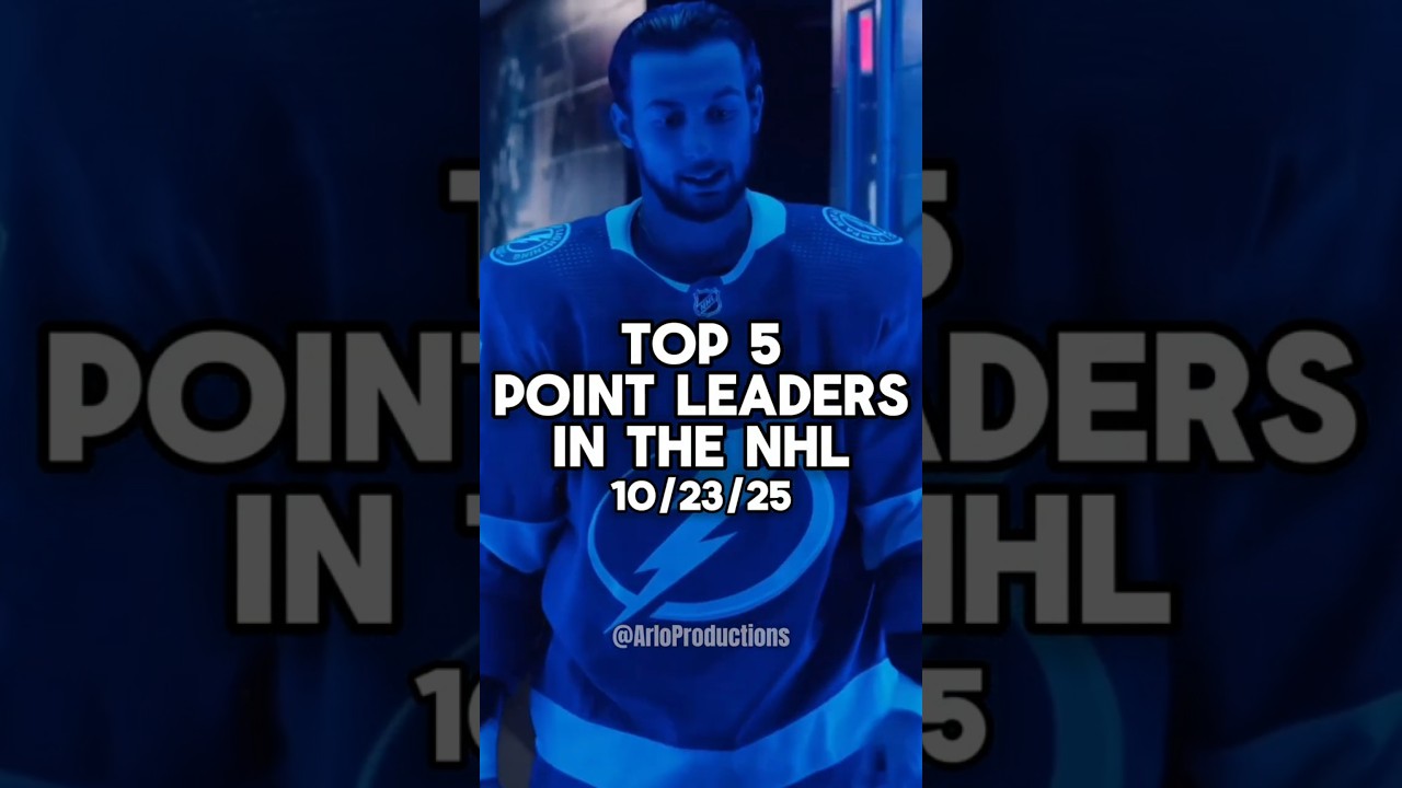 Top 5 Point Leaders In The NHL // 