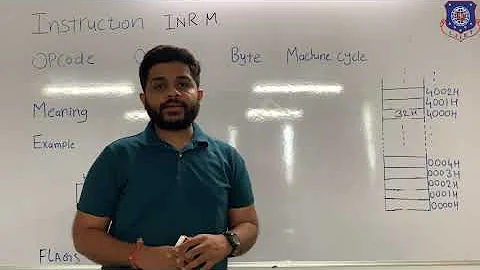 INR instruction | Arithmetic Instructions for Microprocessor 8085