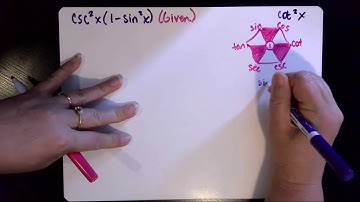 csc^2(x)(1-sin^2(x)=cot^2(x) --- Verifying Trig Identities