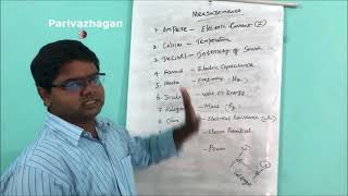 Scientific Measurements | General Knowledge Questions | Science and Technology | Parivazhagan