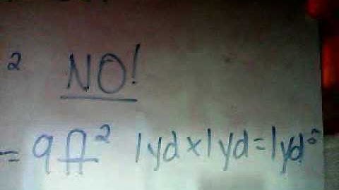 Converting squared units and cubic units