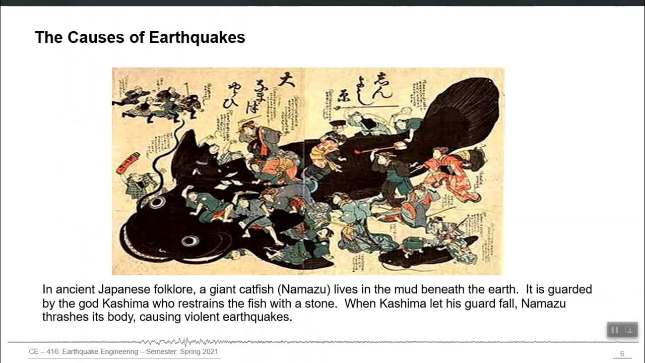 2 The Causes of Earthquake Faults and Tectonic Plates [Urdu