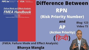 Difference between RPN (Risk Priority Number) & AP (Action Priority)- FMEA | HINDI | Bhavya Mangla