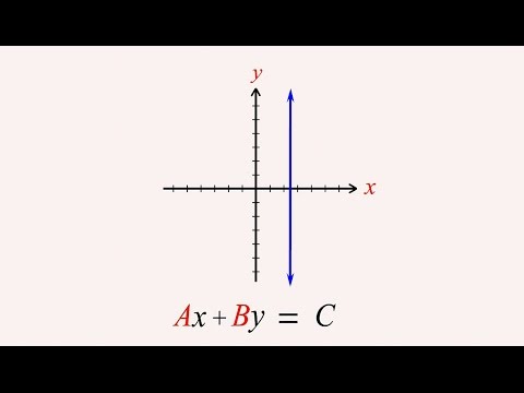 Algebra 24 - Standard Form