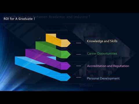 Industry Ready Graduate !