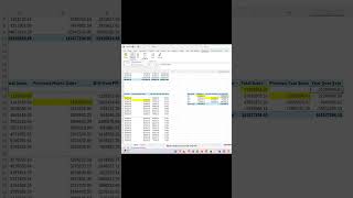 YoY &amp; YoY% in Power Pivot #excel #datamanagement #dataanlysis