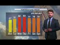 Late Weather, Sunday August 16th