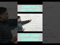Virus | Virion, Satellite Virus, Prions #biology_competitive_exams #cbse12thbiology #shorts