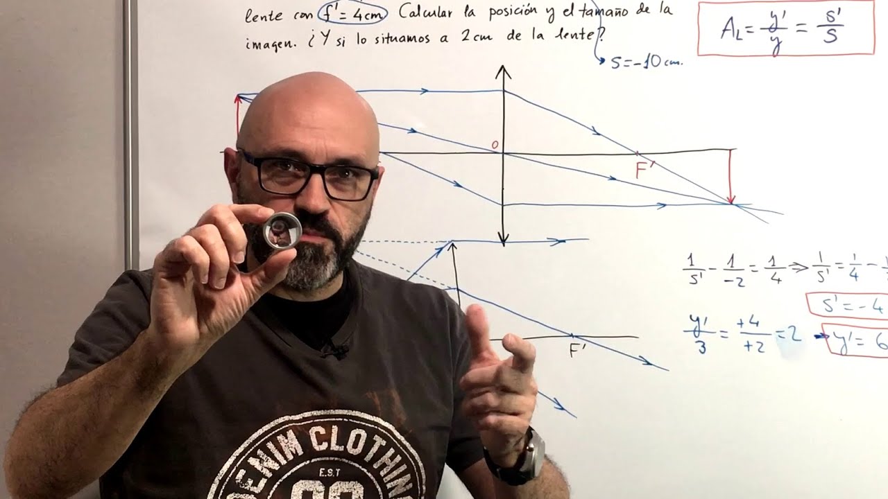 Física 9.05 Formación de imágenes en lente convergente mediante trazado de rayos y fórmulas. La lupa