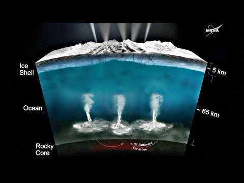 Video: Cassini Je Zadnjič Posnel Gejzirje Enceladusa - Alternativni Pogled