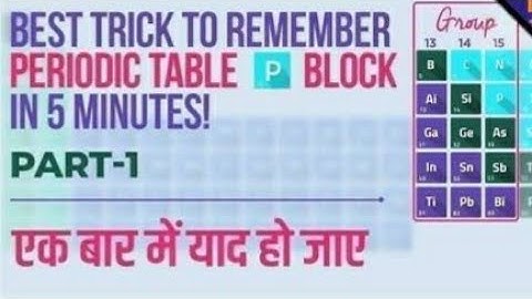 #Trick To Learn P Block Elements/#Group 15 elements #Periodic Table (Hindi/English)