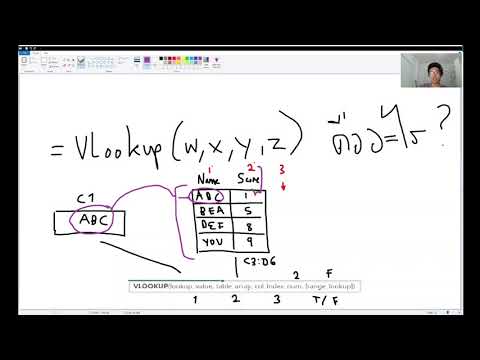 EP04 - Excel VLOOKUP คืออะไร ใช้ยังไง ขอแบบง่ายๆ เร็วๆ