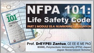 NFPA101: Module 03.4 Occupancy-Core Chapters CORRELATION [ Reference CODE by RA9514 - IRR2019 ]