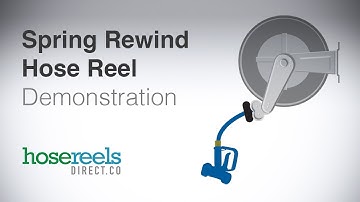How do spring rewind reels operate