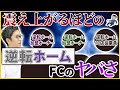 不動産賃貸FC「逆転ホーム」フランチャイジーたちの悲痛な叫び【フランチャイズチャンネル】