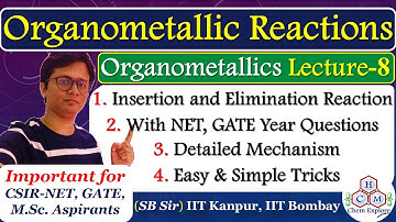 Insertion & Elimination Reactions||Types of Reactions||Organometallic Chemistry(Lecture-8)||NET GATE