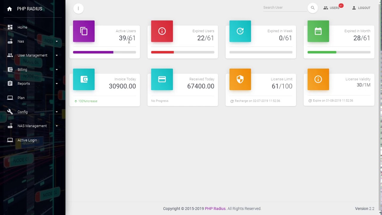 How to open user dashboard | PHP Radius - YouTube