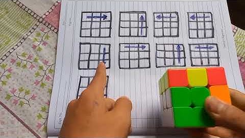 How to solve rubik