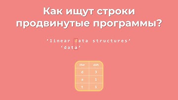 Визуализация алгоритма Бойера-Мура: Эффективный поиск подстроки | Boyer–Moore search