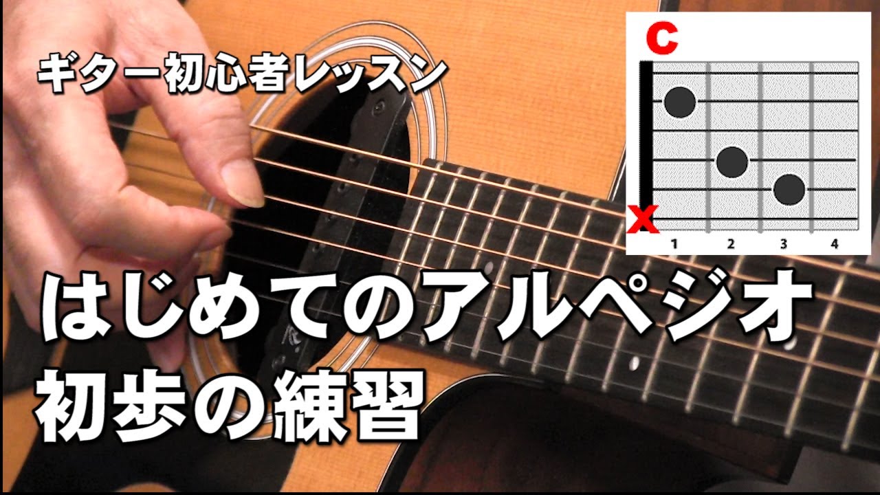 ギター初心者　はじめてのアルペジオ ①　  初歩の練習　Cコードで簡単なアルペジオの練習　 ジェイ☆チャンネル