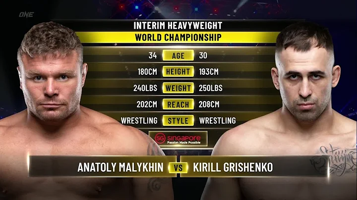 Anatoly Malykhin vs. Kirill Grishenko | ONE Champi...