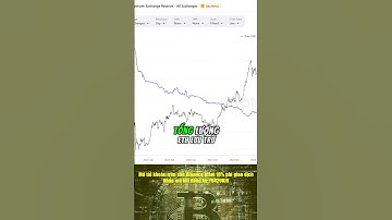 200K ETH biến mất trong 48 giờ, cú bứt phá lịch sử hay chỉ là trò nội bộ #bitcoin #crypto #ethereum