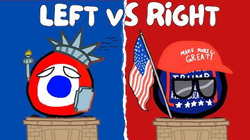 The POLITICAL SPECTRUM Explained In 8 Minutes