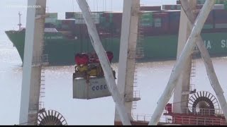 Tariff increases in China could have big impact on local businesses