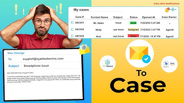 SuiteCRM Email to Case - An Automated Case Management with Voice Alert Notifications