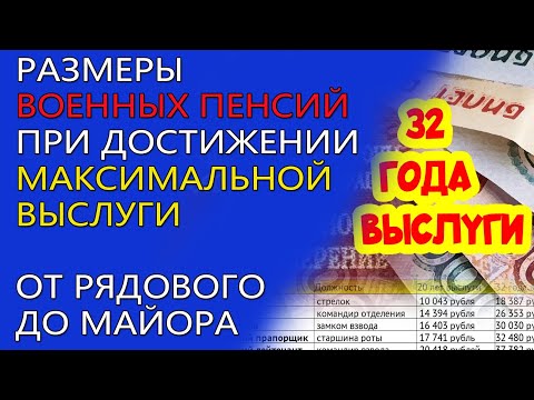 Военные пенсии с максимальной выслугой лет (32 года) в 2023 году. Расчеты на калькуляторе