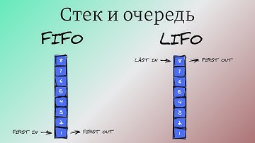 Стек и очередь на Python | LeetCode