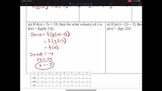PreAP PreCalculus Notes 1.6 Composition of Functions (part 1 of 2)