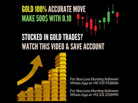 Gold 100% Accurate Move #forex #xauusd #gold