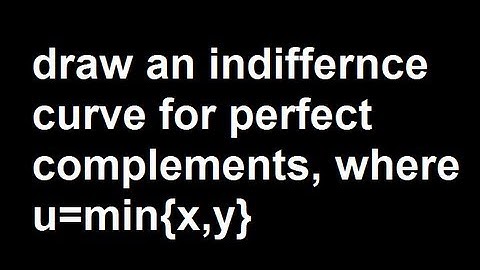Draw an indiffernce curve for perfect complements, where u=min{x,y}