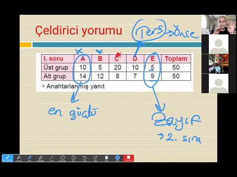 Çeldirici yorumlama