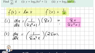 Differentiation 1 LCHL eg. 9.1 Log Function