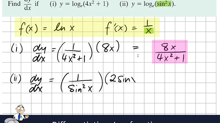 Differentiation 1 LCHL eg. 9.1 Log Function
