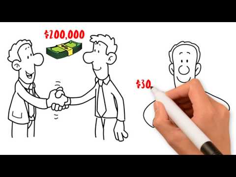 credit-partner-program-explained