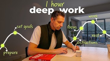 Guided 1-HOUR DEEP WORK SESSION