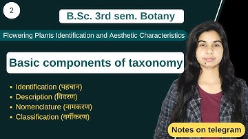 BASIC COMPONENTS OF TAXONOMY || B. Sc. 3rd sem.|| Botany