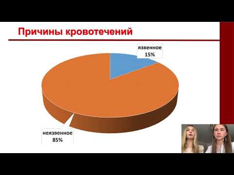 Видео: Алкохолна интоксикация - признаци, лечение, причини, форми, диагностика