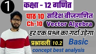 पाठ-10 सदिश बीजगणित | chapter 10 vector algebra | प्रश्नावली 10.2 Basic concept based analysis