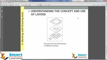 AutoCAD-2012(2D-Mech.)-Video Training/Tutorials DVD