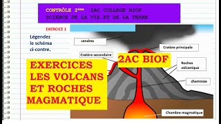 Exercices sur  les volcans et les roches magmatiques 2AC BIOF