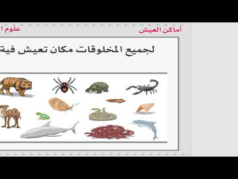 اماكن العيش علوم ثاني