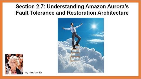Video Chapter 2.7: Understanding Amazon Aurora