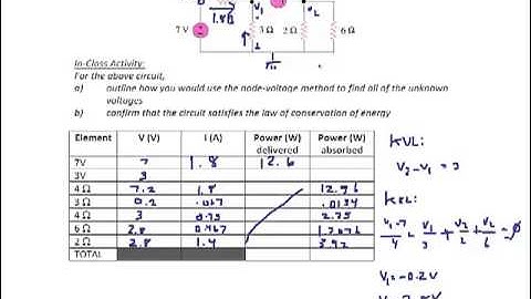 ES203 Lec 3-1: The Node-Voltage Method: Special Cases