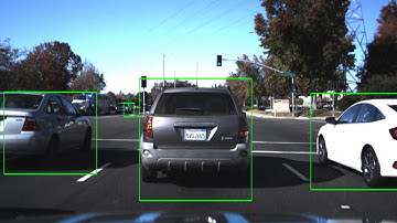 KittiBox with resnet50 encoder on Udacity dataset - long version