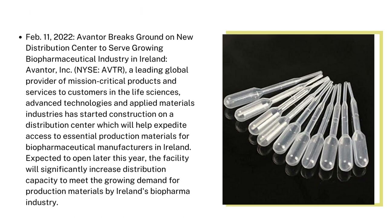 Gel Loading Dye Market | Industry Data Analytics | IDA