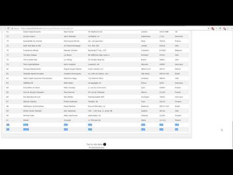 SQL alapismeretek 05. Delete
